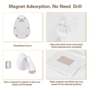 2pcs LED Wall Lamp Bedside Lamp With Cold White Light Rotatable Reading Lamp Used At Night Bedroom For Garden Decoration