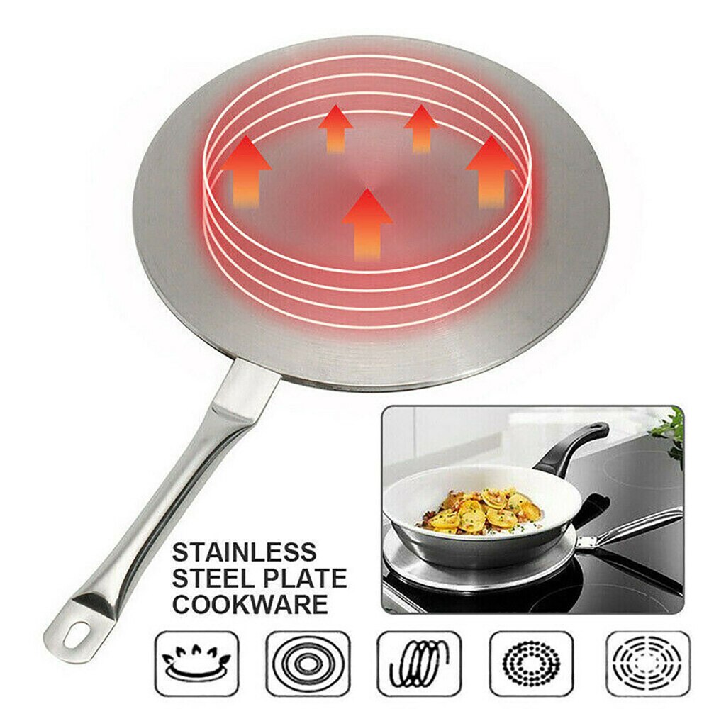 Induction Hob Converter Heat Exchanger Plate Adapter Diffuser Disc Adapter Plate Saucepan Pot Cooker Heat Diffuser For Kitchen