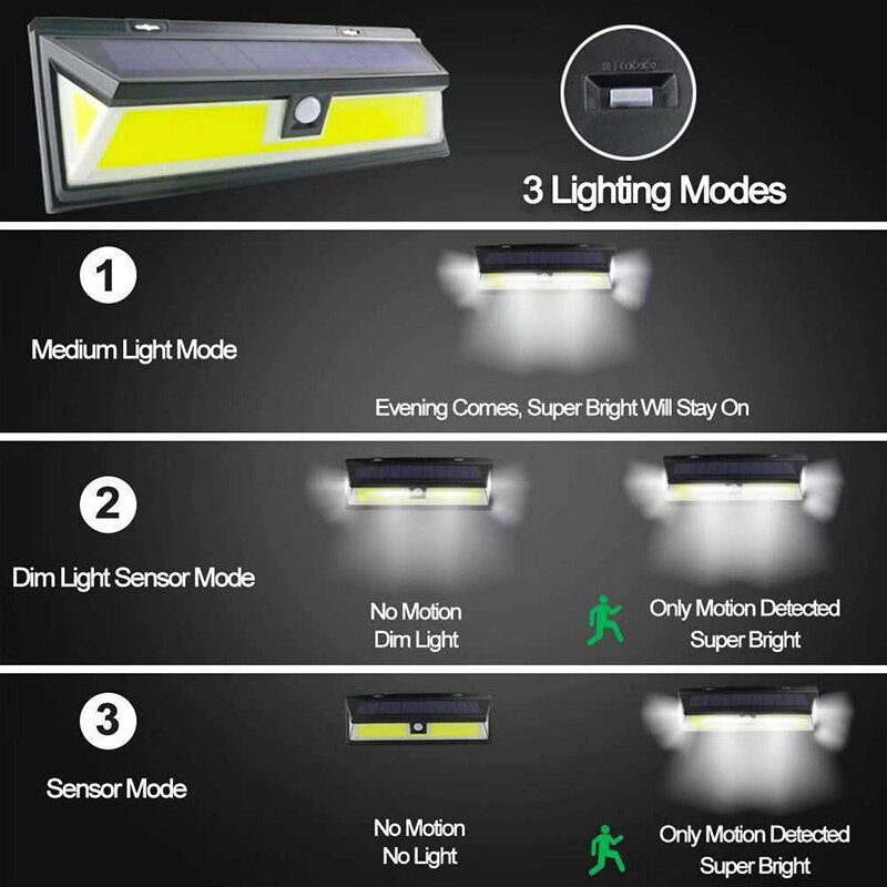 LED Solar Light Outdoor Solar Lamp Motion Sensor Solar Powered Spotlight 3 Modes Wall Sunlight For Street Garden